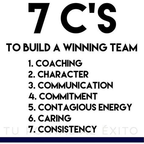 The 7cs To Building A Winning Team