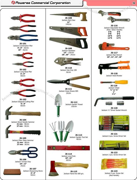 Hand Tools Names And Pictures The Chart Of Hand Tools Neatorama