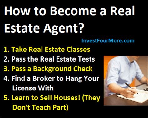 What Are The Real Estate Agent Licensing Requirements In Every State