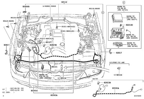 Wiring Diagram Toyota Landcruiser 100 Series Craftal