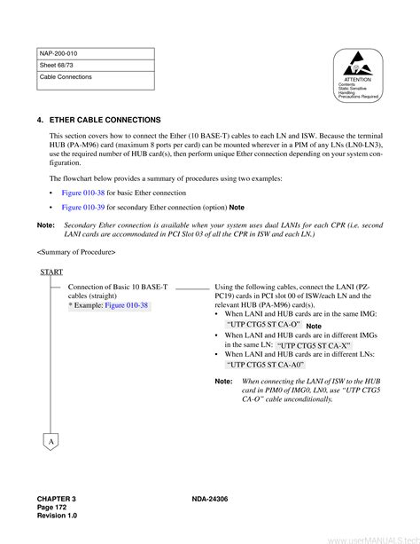Nec Neax 2400 Ipx Installation Manual Page 20
