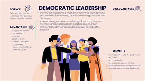 Democratic Leadership Online Course Leadership Ahoy