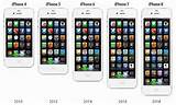 How Much Price Of Iphone 6