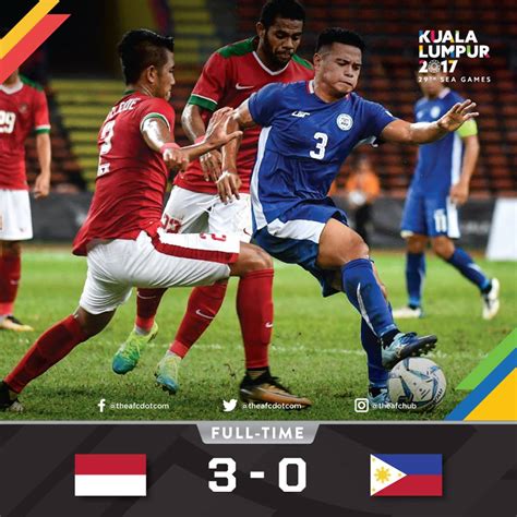 Sea Games Ph Men Women Blanked In Football Matches Abs Cbn News