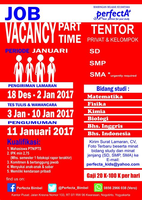 Kerja Part Time Gaji Hari Bangi