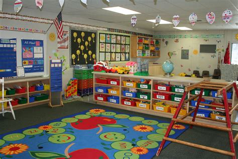 Google classroom is mission control for your classes. Classroom Photos | Laurelwood Preschool