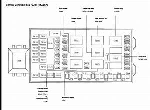 97 F350 Fuse Box Diagram
