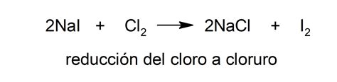 Explicacion Y Ejemplos Reacciones Quimicas Images