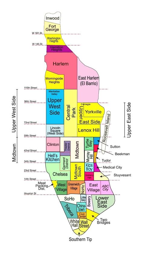 Peaceful and beautiful, battery park city: Nyc Manhattan Neighborhood Map | Tourist Map Of English
