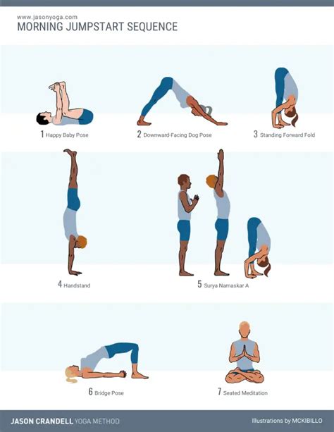 Morning Yoga Sequence Jason Crandell Vinyasa Yoga Method
