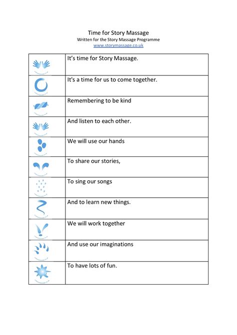 Story Massage Programme On Twitter Weedeec Hi Derek This Might Be Helpful You Could Adapt