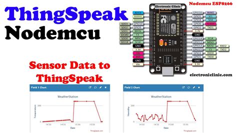Thingspeak Nodemcu Esp8266 Send Sensors Data To Thingspeak
