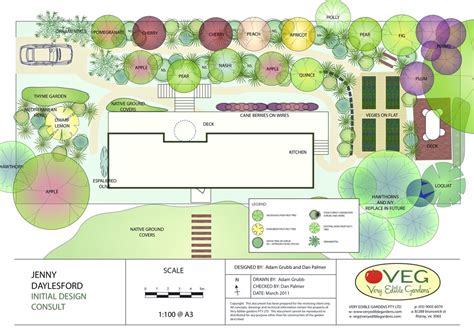 28 Farm Layout Design Ideas To Inspire Your Homestead Dream