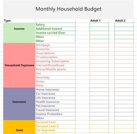 Monthly Household Budget Template Easy To Use Excel Etsy