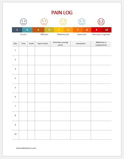 Free Pain Management Templates Free Printable Templates