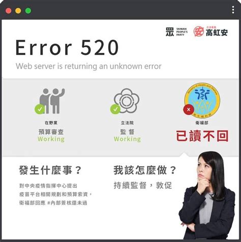 品質指標資訊平台 轉診轉檢報告查詢 代檢報告查詢 air代檢報告查詢 中榮e學網(廠商) 榮家榮院轉入查詢 外包人員專屬系統 社區健康服務推廣管理會. 唐鳳疫苗預約平台由民營公司建置？高虹安索資被衛福部｢已讀不回｣ | 政治 | 新頭殼 Newtalk