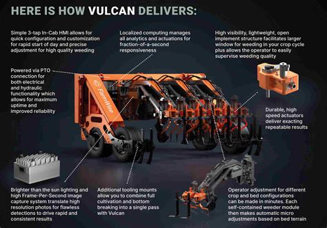 Farmwise Vulcan Autonomous Weeding Robot Agtecher The Agri Tech Place
