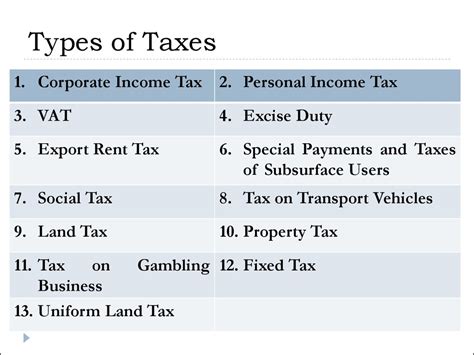 Tax law. (Lecture 1) - online presentation