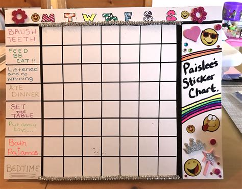 Behaviorsticker Chart For Kids Behavior Sticker Chart Sticker Chart