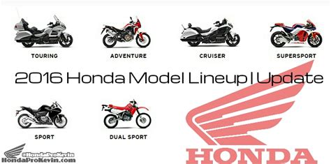 2016 Honda Motorcycle Model Lineup Review Announcement News Honda