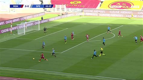 Spezia vs roma streamings gratuito. FÚTBOL: Serie A 20/21 - Matchday 19 - AS Roma vs Spezia ...