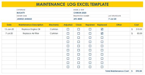 The weekly project status report excels template has a project health card, project schedule, project financials and shows the top 5 items pending. Excel Maintenance Report Format / Keeptrak Preventive ...
