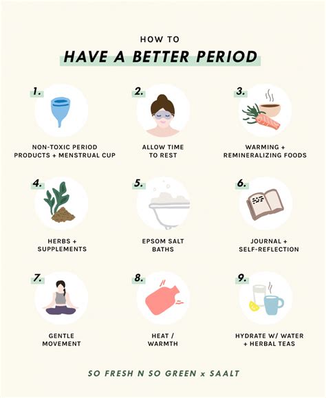 How To Have A Better Period Artofit