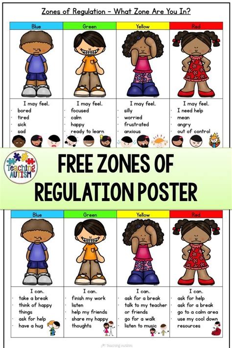 Zones Of Regulation Strategies Printable ~ Guidanceschool Psychologist