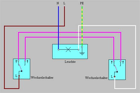 Präsenzmelder kommen fast ausschließlich im innenbereich wie an büroarbeitsplätzen zum einsatz. Zwei Schalter - eine Lampe - aber man kann sie nur dort ...