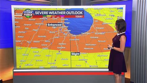 Chicago Weather Tracking Severe Storms And Extreme Heat Youtube