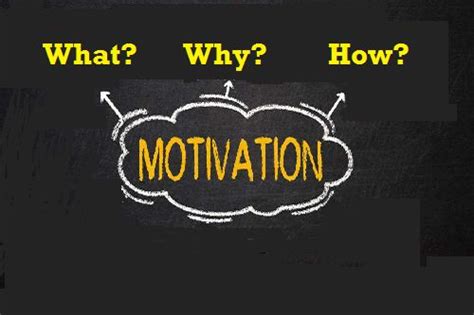 Motivation In The Classroom What Why And How Motivation Student