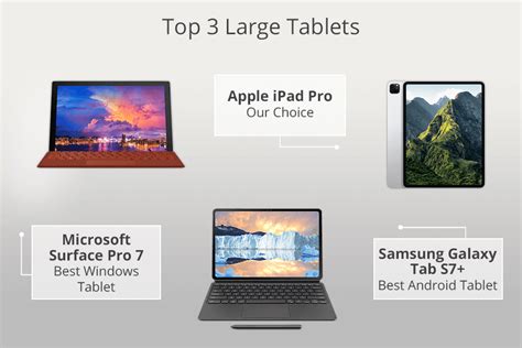 8 Best Large Tablets To Buy In 2023