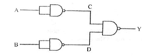 The Truth Table Of The Logic Circuit Shown