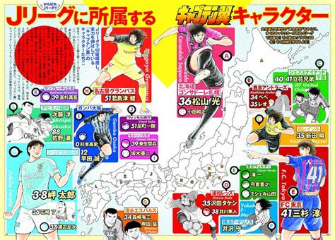 もう産める えっろ おそロシア ヘソ エロ エッ かわいい みえ クラッシュバンディクーかな? 「キャプテン翼」でJリーグに所属するキャラクター（c）高橋 ...