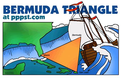 Free Powerpoint Presentations About The Bermuda Triangle For Kids