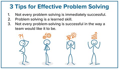 3 Tips For Effective Problem Solving