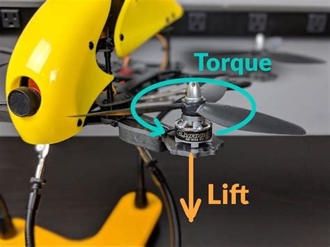 What Is Torque And Why Does It Matter Custom Maker Pro
