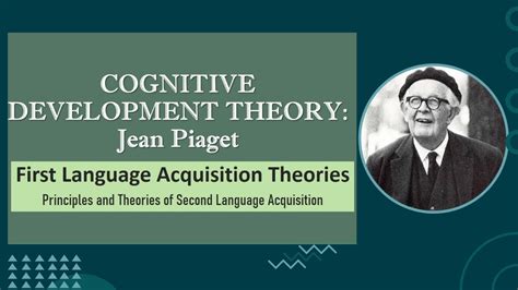 Jean Piagets Cognitive Development Theory L Thoeries Of Language