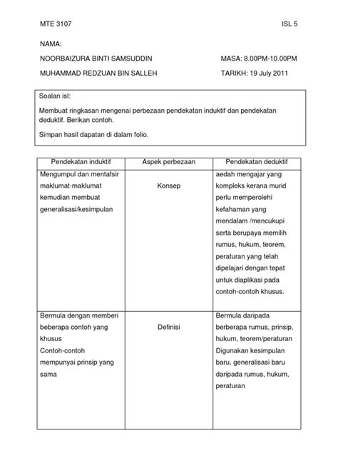 Logika dan penalaran selalu terkait dengan istilah problem solving dan critical thinking. Perbezaan Induktif Dan Deduktif
