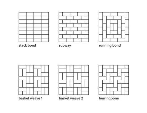 Image Result For 12 X 24 Tiles Stacked In Bathroom Design Tile