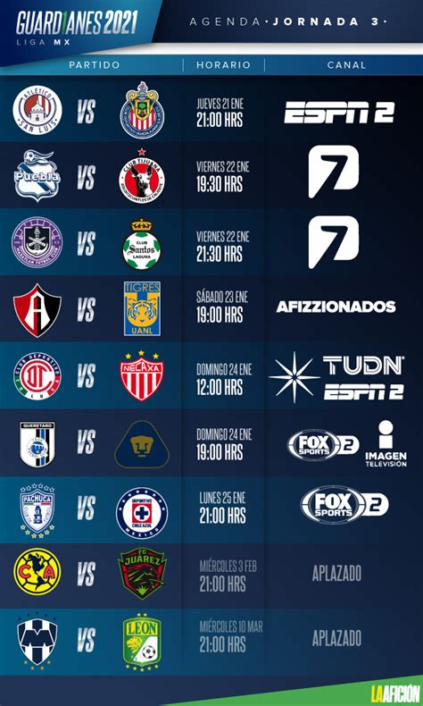 Juegos De HOY Liga Mx 2021 Canales Y Horarios Jornada 3 Grupo Milenio