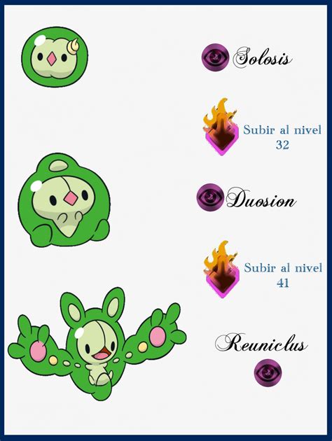 251 Solosis Evoluciones By Maxconnery On Deviantart