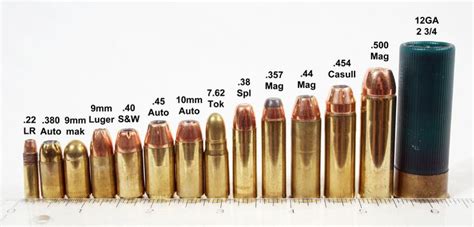 Some Common Handgun Cartridges Lined Up Next To A 12 Gauge Shotshell