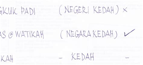 Check spelling or type a new query. Asal usul keturunan mu: ASAL USUL NAMA KEDAH, LAMBANG ...