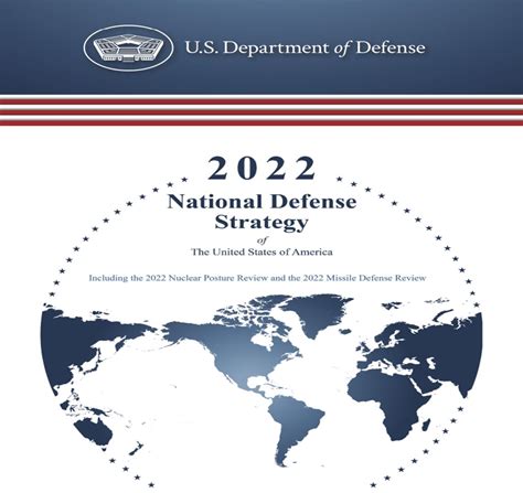 Office Of The Assistant Secretary Of Defense For Acquisition On