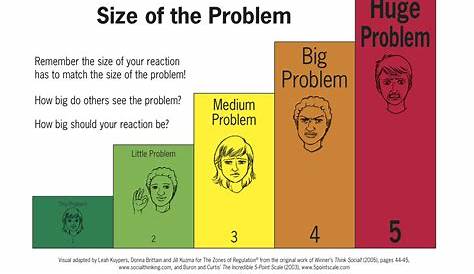 size of the problem worksheets free