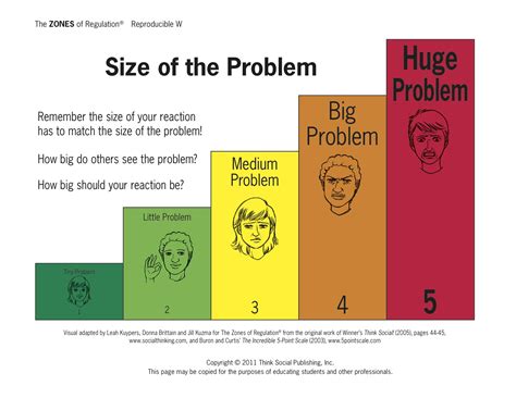 Lucy Brereton: Get Rid Of Zones Of Regulation Worksheet Problems Once