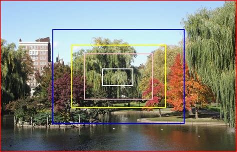 Focal length is a relatively straightforward scientific principle which seems a lot more confusing than it actually is because very often when it is used, an extremely important part of the equation is left out. What is a 35mm Equivalent Focal Length? - EASY BASIC ...