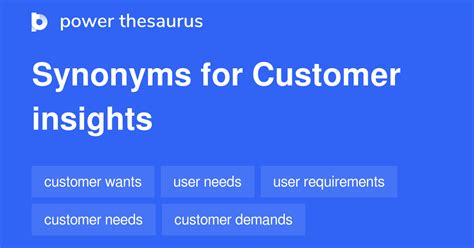 Customer Insights synonyms - 6 Words and Phrases for Customer Insights