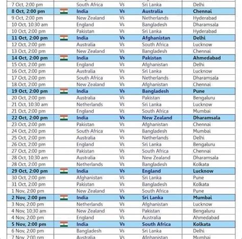 Multieducation Icc World Cup Schedule 2023 Match Time Table Fixtures